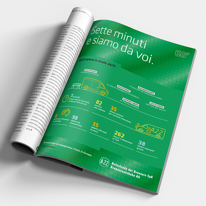 A22 campagna adv copy soggetto pronto intervento