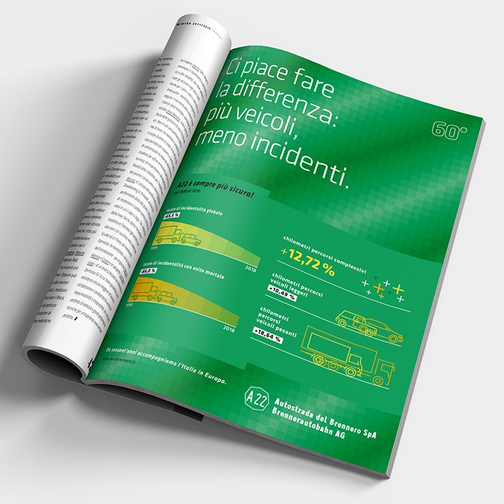 A22 campagna adv copy soggetto tasso incidenti